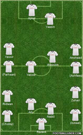 Fulham Formation 2011