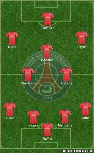 Paris Saint-Germain Formation 2011