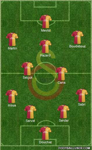 Galatasaray SK Formation 2011