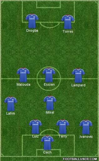 Chelsea Formation 2011