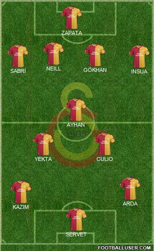 Galatasaray SK Formation 2011