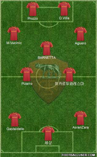 AS Roma Formation 2011
