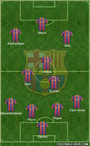 F.C. Barcelona Formation 2011