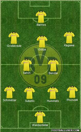 Borussia Dortmund Formation 2011