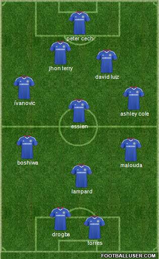 Chelsea Formation 2011