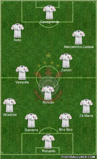 SC Corinthians Paulista 4-3-3 football formation