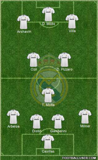 Real Madrid C.F. Formation 2011