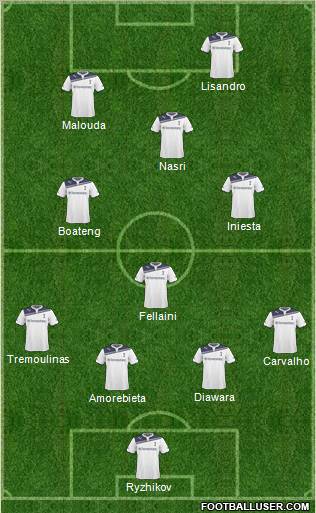 Tottenham Hotspur Formation 2011