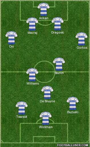 Queens Park Rangers football formation