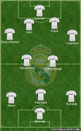 Real Madrid C.F. Formation 2011
