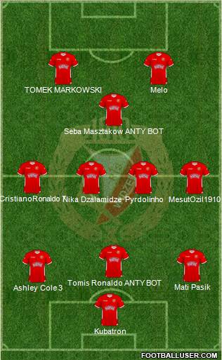 Widzew Lodz Formation 2011