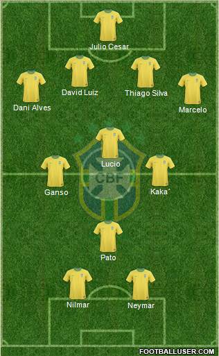 Brazil Formation 2011