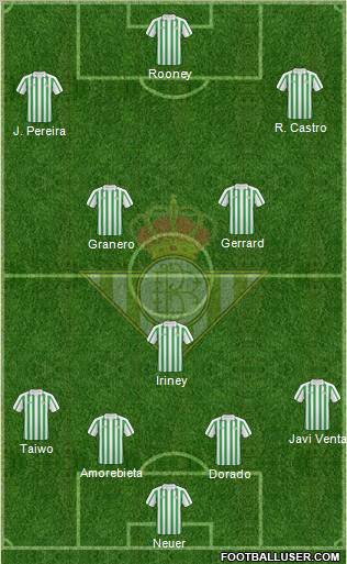 Real Betis B., S.A.D. Formation 2011