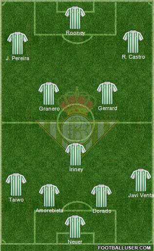 Real Betis B., S.A.D. football formation