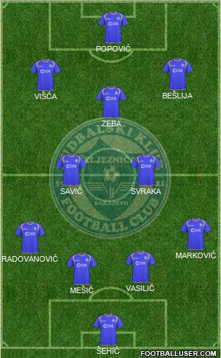 FK Zeljeznicar Sarajevo Formation 2011