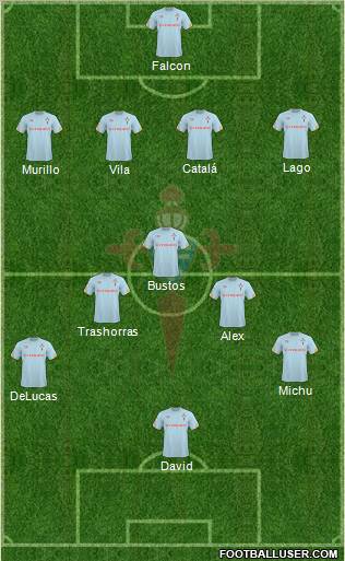 R.C. Celta S.A.D. 4-1-4-1 football formation