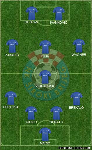 NK Siroki Brijeg Formation 2011