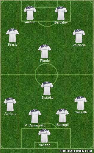 Tottenham Hotspur Formation 2011
