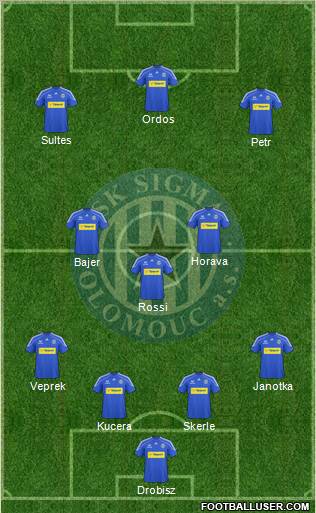 Sigma Olomouc Formation 2011