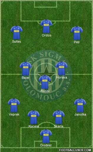 Sigma Olomouc football formation