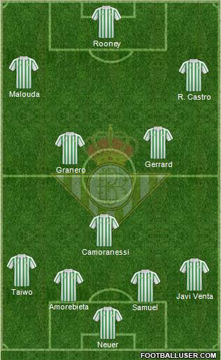 Real Betis B., S.A.D. Formation 2011