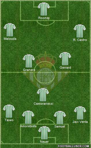 Real Betis B., S.A.D. football formation