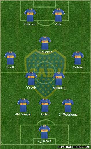 Boca Juniors Formation 2011