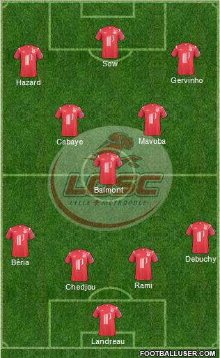 LOSC Lille Métropole Formation 2011