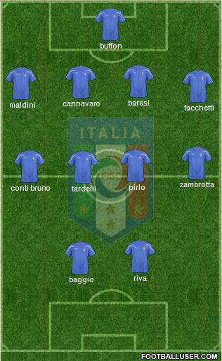 Italy Formation 2011