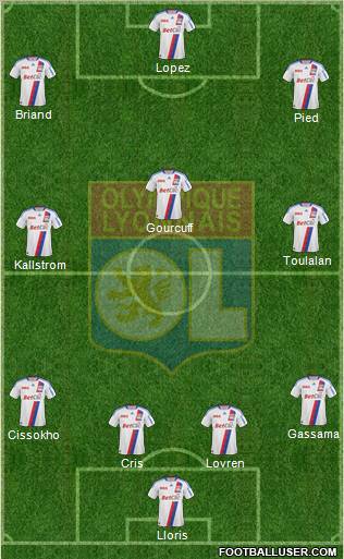 Olympique Lyonnais Formation 2011