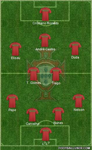 Portugal Formation 2011