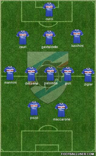 Sampdoria Formation 2011