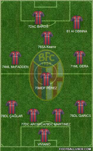 Bologna Formation 2011