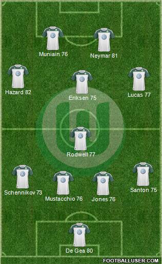 VfL Wolfsburg Formation 2011