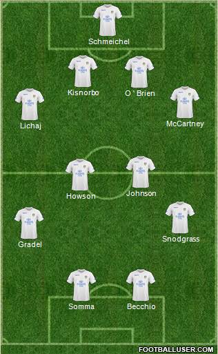 Leeds United Formation 2011
