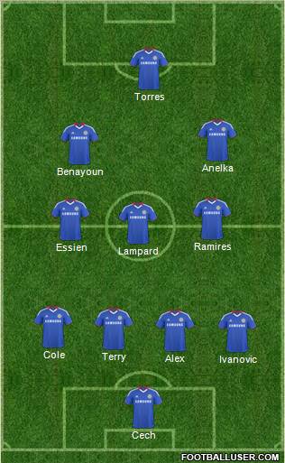 Chelsea Formation 2011