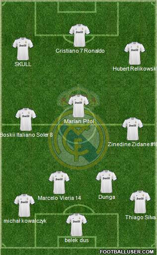 Real Madrid C.F. Formation 2011