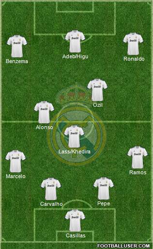 Real Madrid C.F. Formation 2011