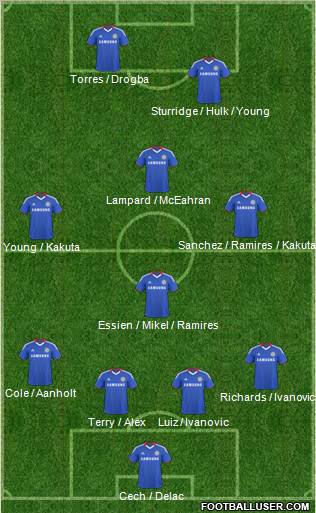 Chelsea Formation 2011