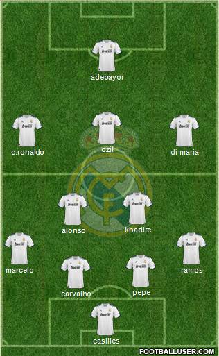 Real Madrid C.F. Formation 2011
