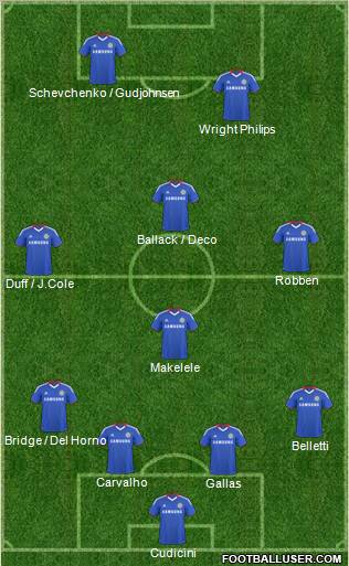 Chelsea Formation 2011