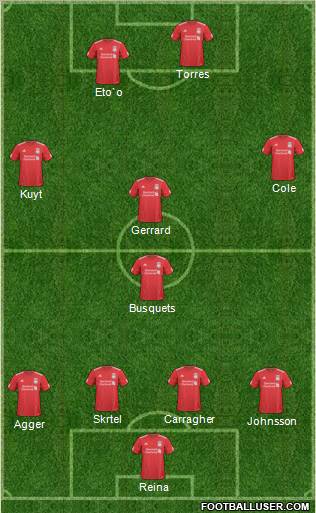Liverpool Formation 2011