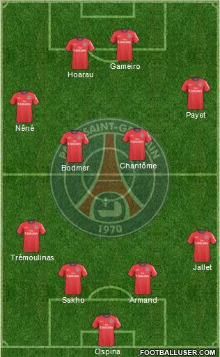 Paris Saint-Germain Formation 2011