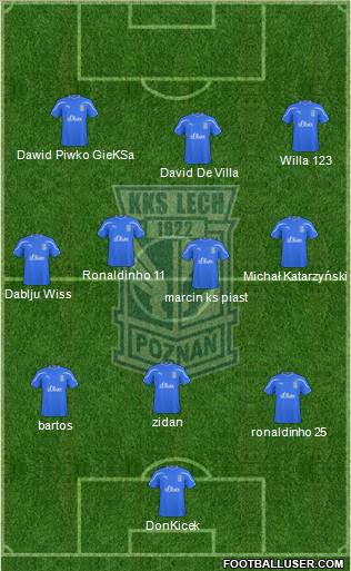 Lech Poznan Formation 2011