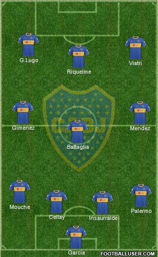 Boca Juniors Formation 2011