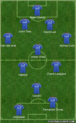 Chelsea Formation 2011