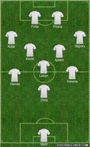 Dream Team Formation 2011