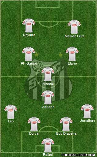 Santos FC Formation 2011