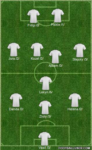Fifa Team Formation 2011