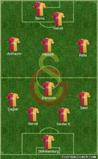 Galatasaray SK Formation 2011